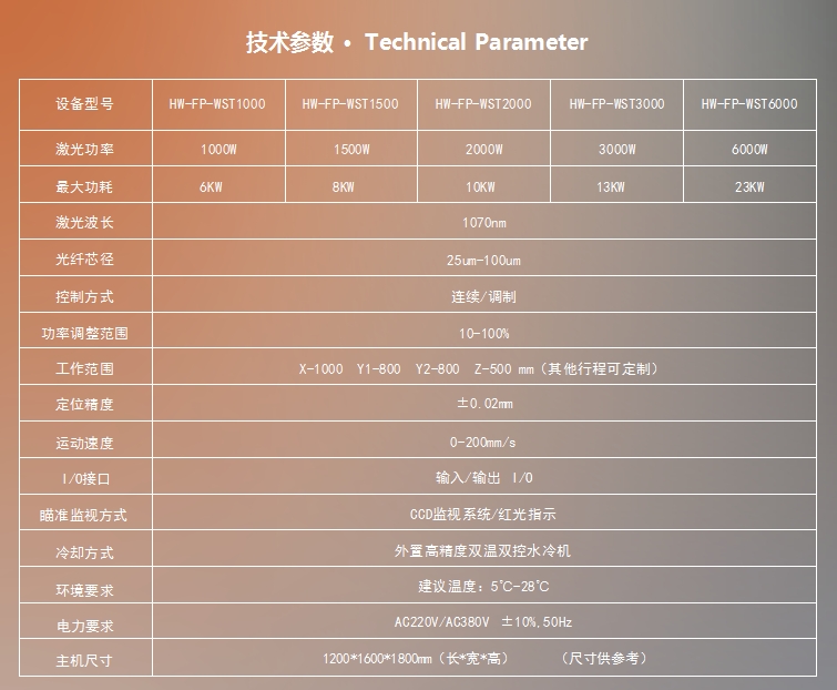 鋰電池激光焊接機參數 鋰電池激光焊接機參數