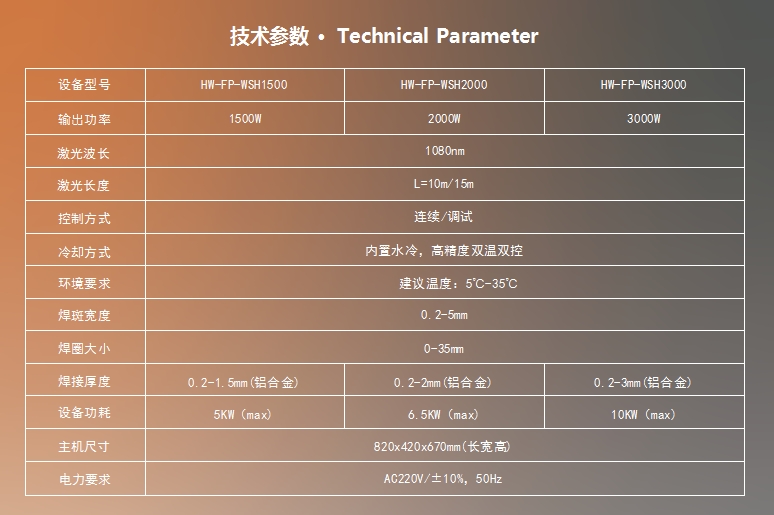 1725072993589595.png 技術(shù)參數(shù).png