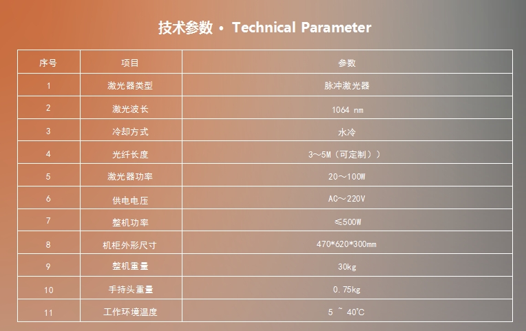 1725073038743427.png 技術參數.png