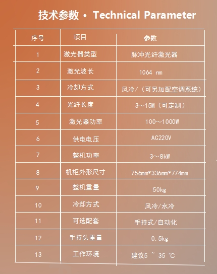 1725073081308950.png 技術參數.png