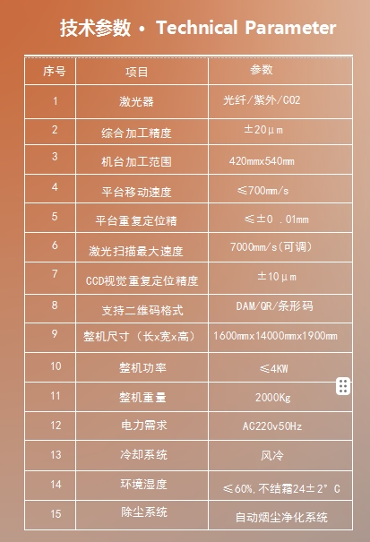 1745226093528303.png 技術參數.png